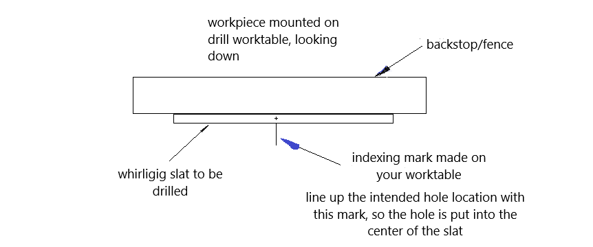 setup to drill slats