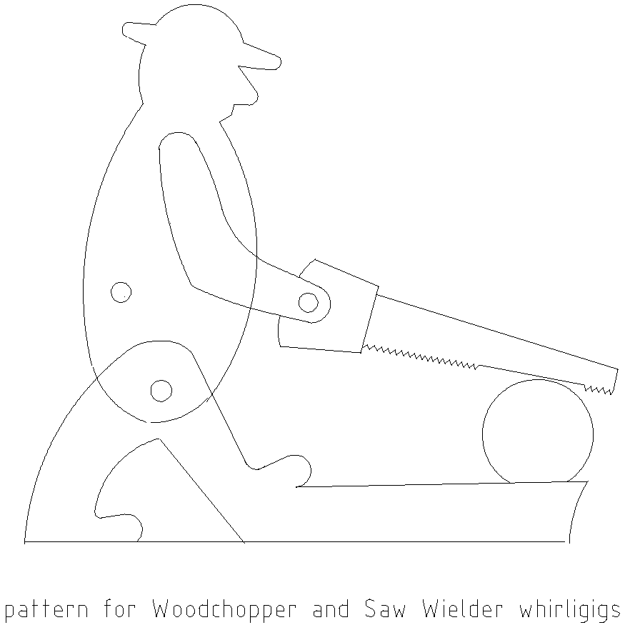 saw wielder pattern
