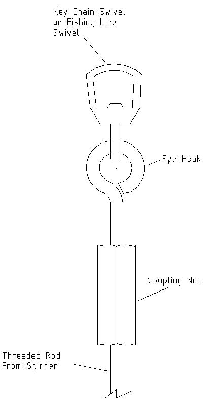 windspinner hanging method