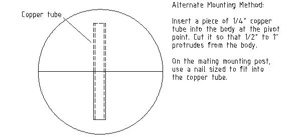 alternate mounting method