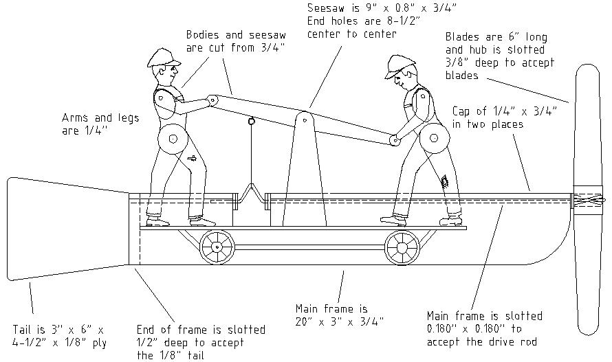 redone railway car labelled