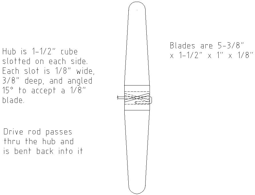 articulated hub and prop