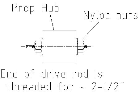 alternate drive rod config